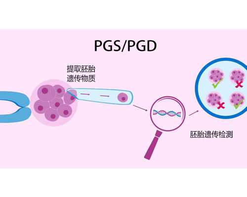 2025武汉私立试管医院排行榜?康健妇婴榜上有名!